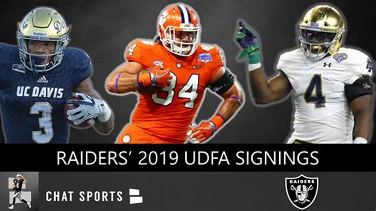 Raiders Udfa Signings 2024
