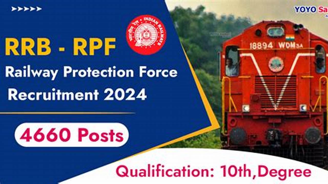 Railway Rpf Recruitment 2024 Last Date