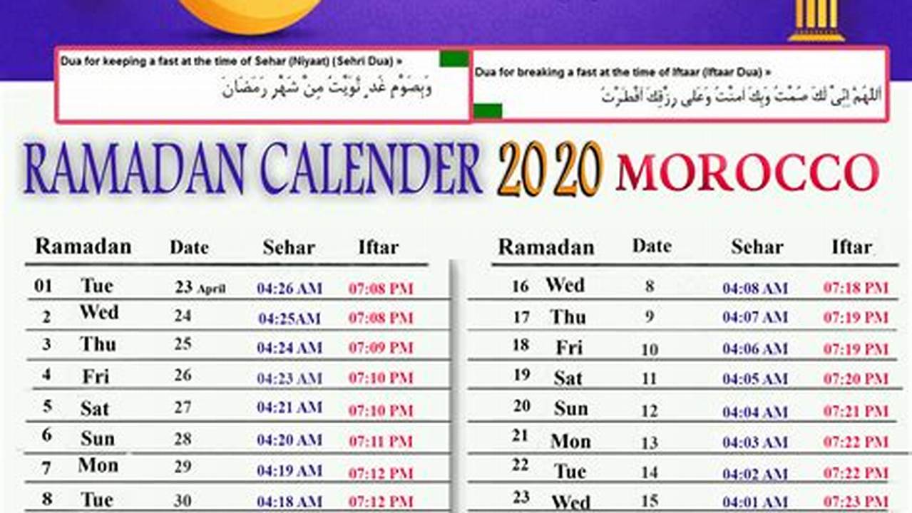 Ramadān 1445 In Morocco Starts At Monday, 11 March 2024 And Ends At Tuesday, 9 April 2024, Lasting 30 Days This Year., 2024