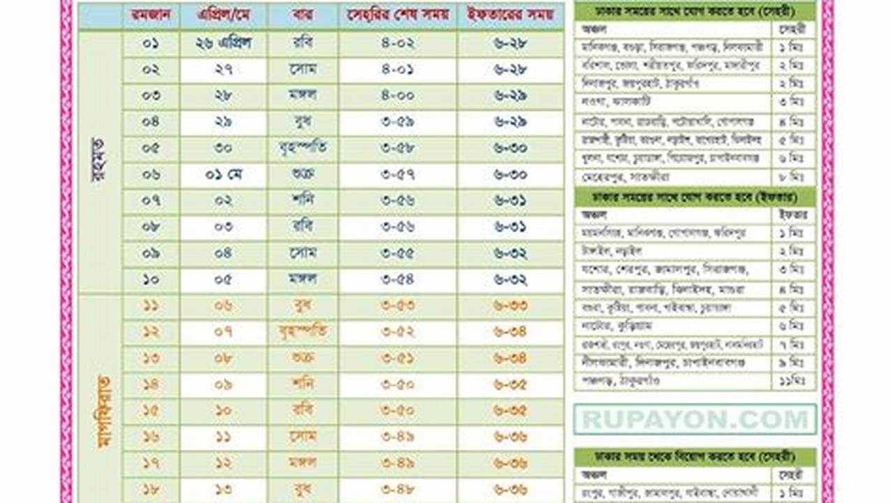 Ramadan 2024 Bangladesh Calendar Pdf