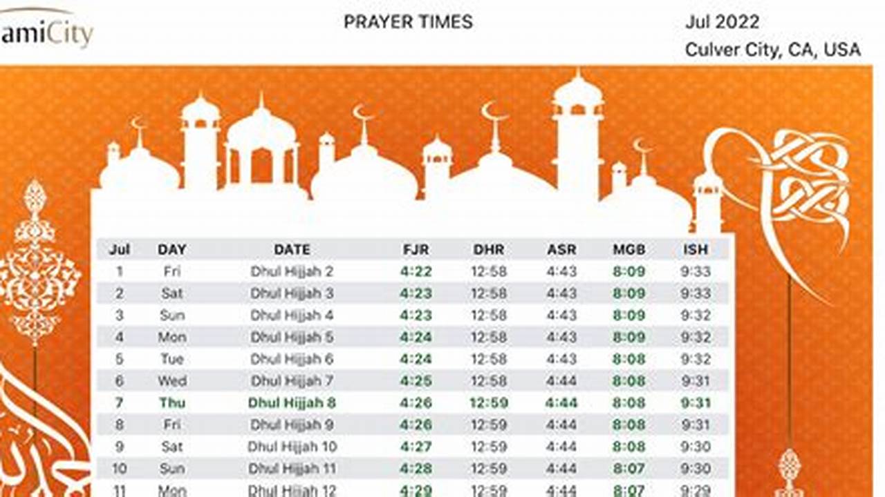 Ramadan 2024 Prayer Times In Riyadh