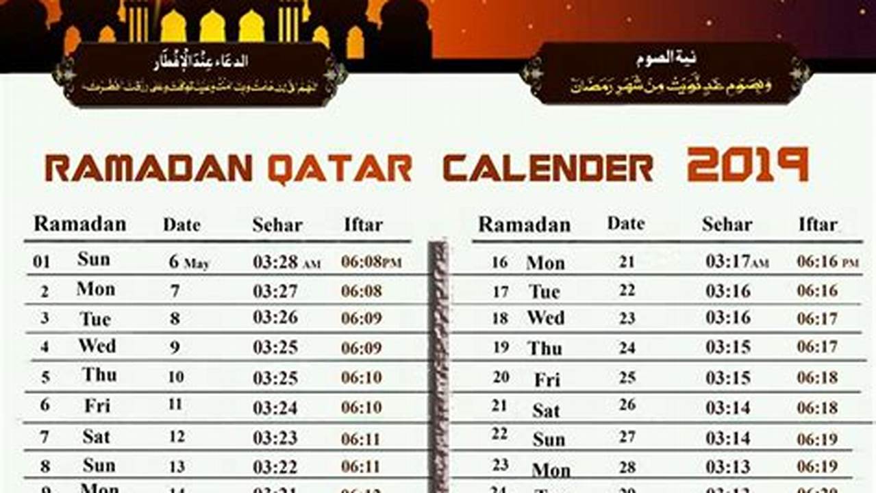 Ramadan 2024 Schedule Qatar