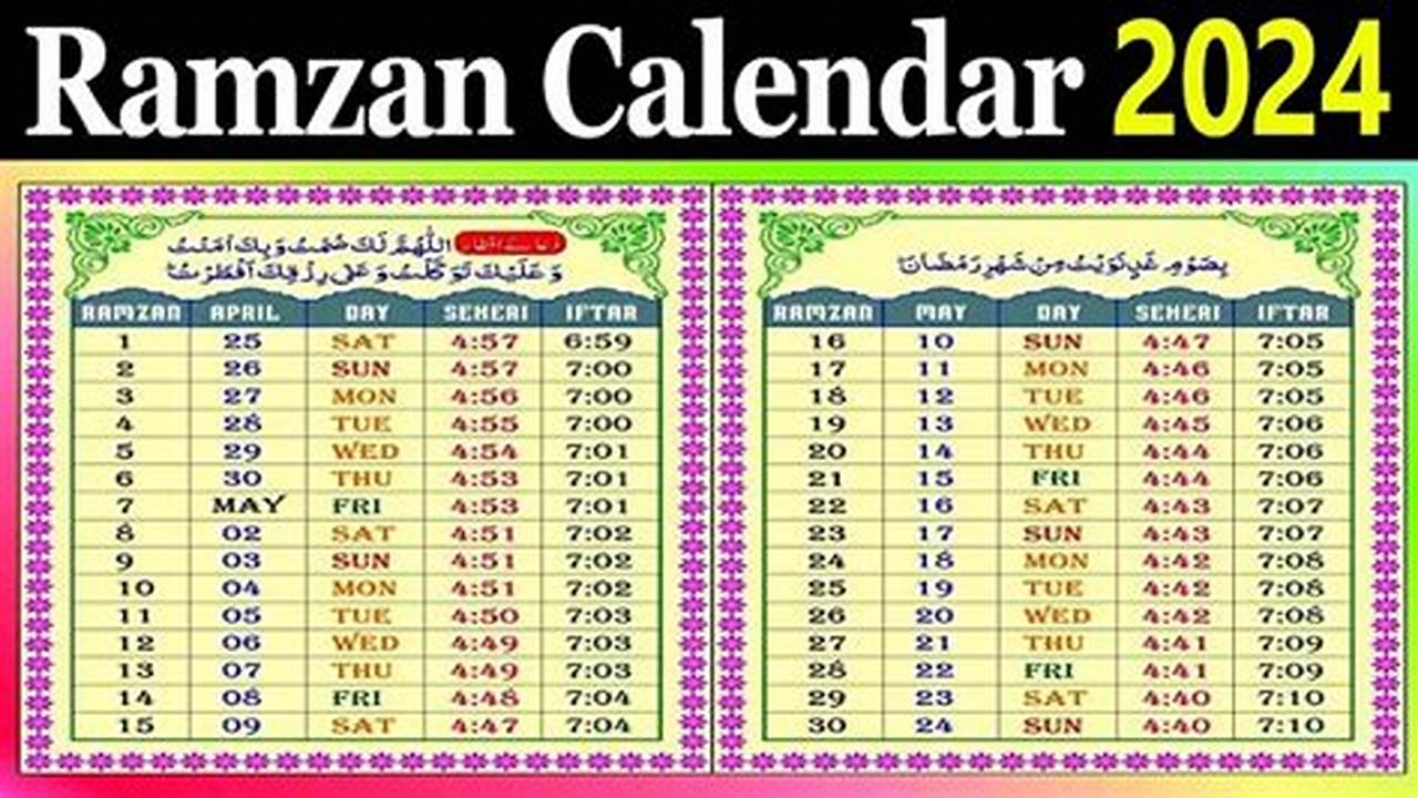 Ramadan 2024 Start Date In India, 2024