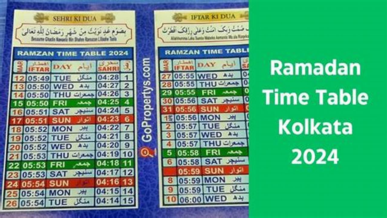 Ramadan 2024 Time Table In Kolkata