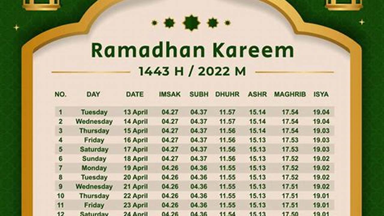 Ramadan 2024 Time To Eat Kassi Matilda