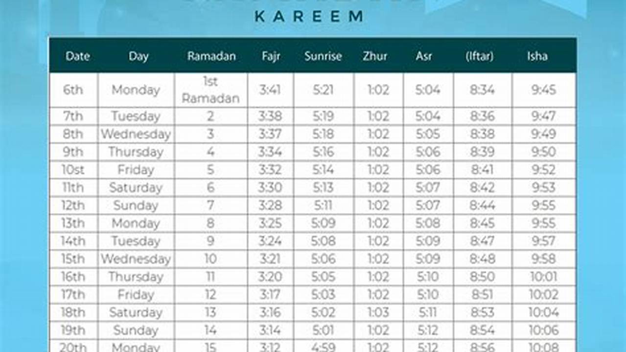 Ramadan 2024 Uae Calendar Pdf Printable