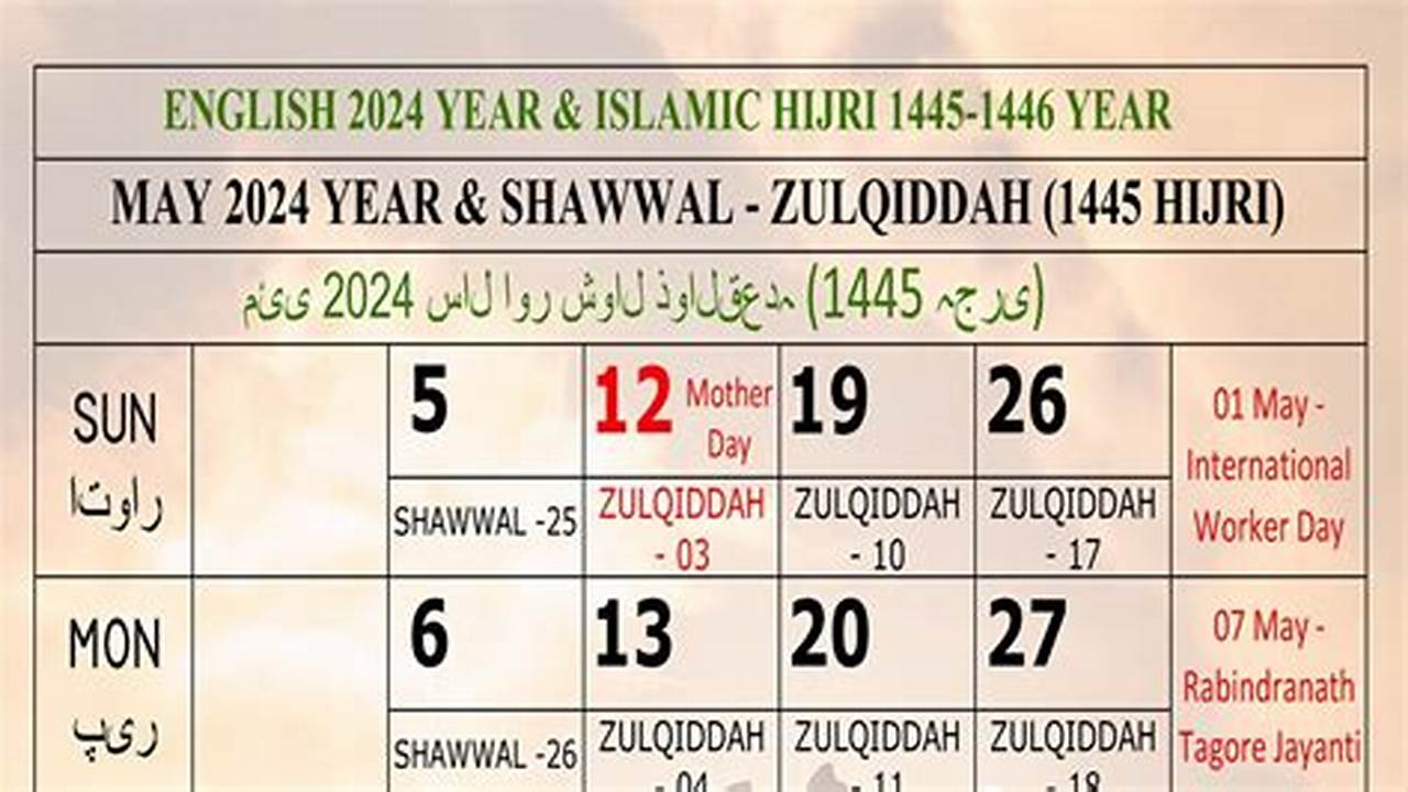 Ramadan 29 To Shawwal 3, 1445 Ah, 2024