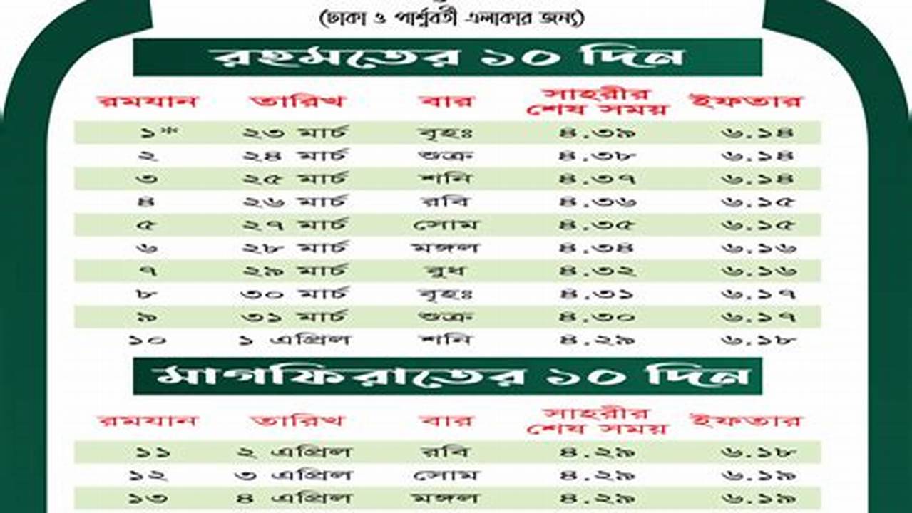 Ramadan Calendar 2024 Bangladesh Pdf Download