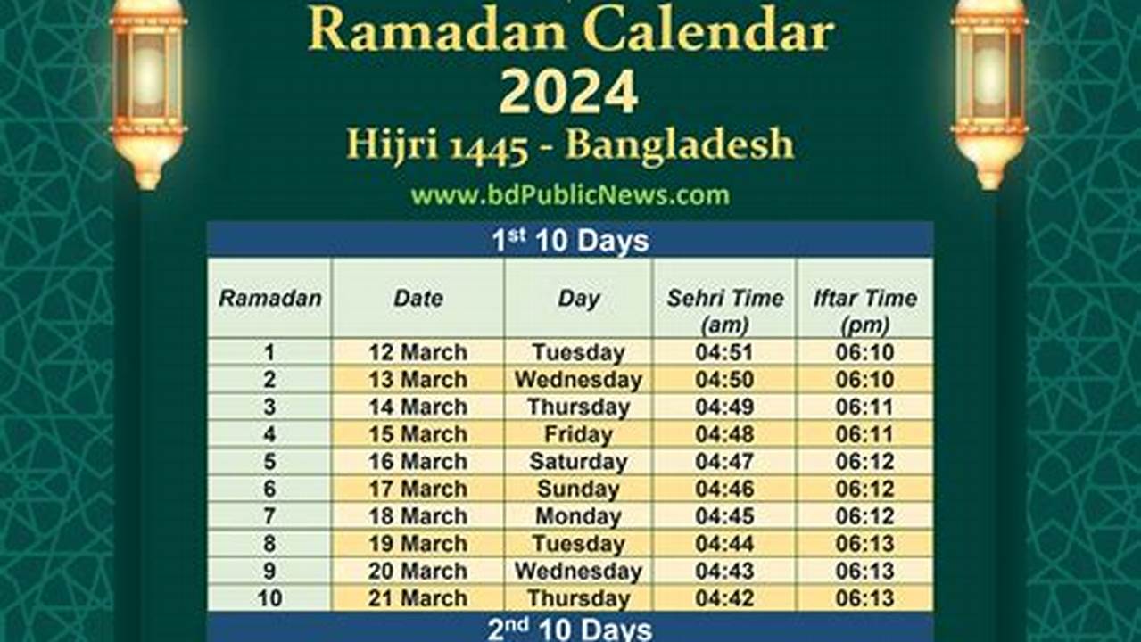 Ramadan Timings Calendar 2024 Bangladesh
