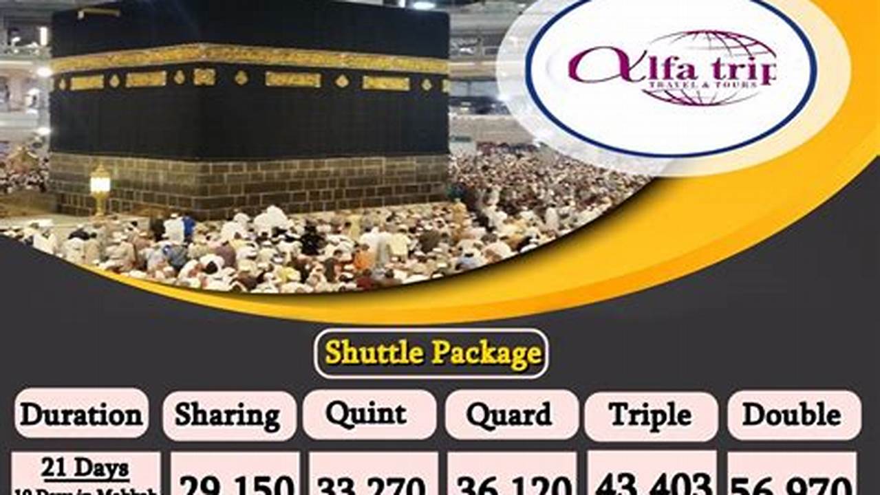 Ramadan Umrah Packages 2024 India