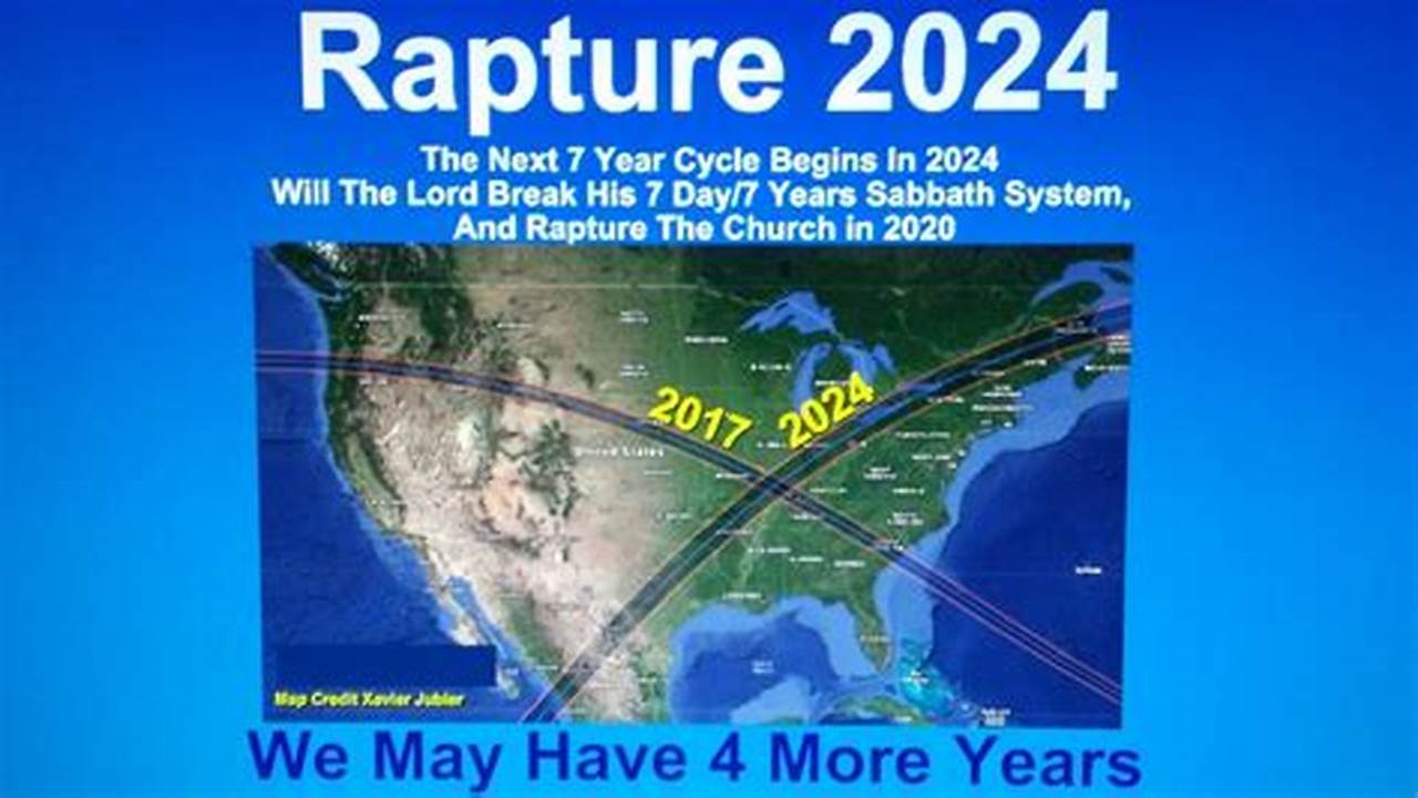 Rapture 2024