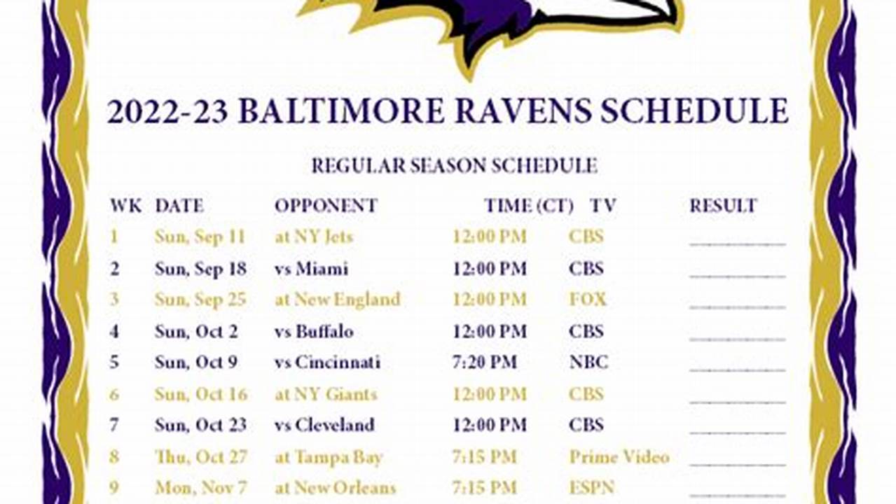 Ravens 2024-2024 Schedule