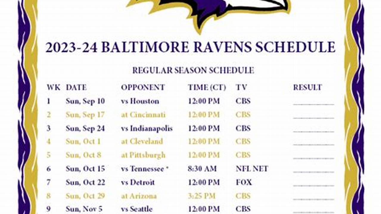 Ravens Schedule Release 2024