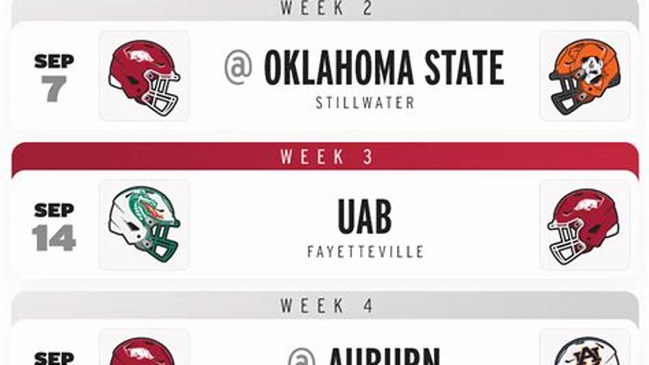 Razorback Schedule Football 2024