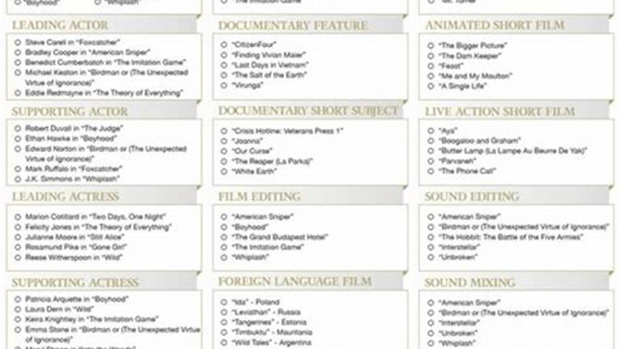 Read Below For A Full List Of This Year’s Oscar Nominations, And Don’t Forget To Vote For Your Own Favorites Using Our Handy Interactive Ballot., 2024