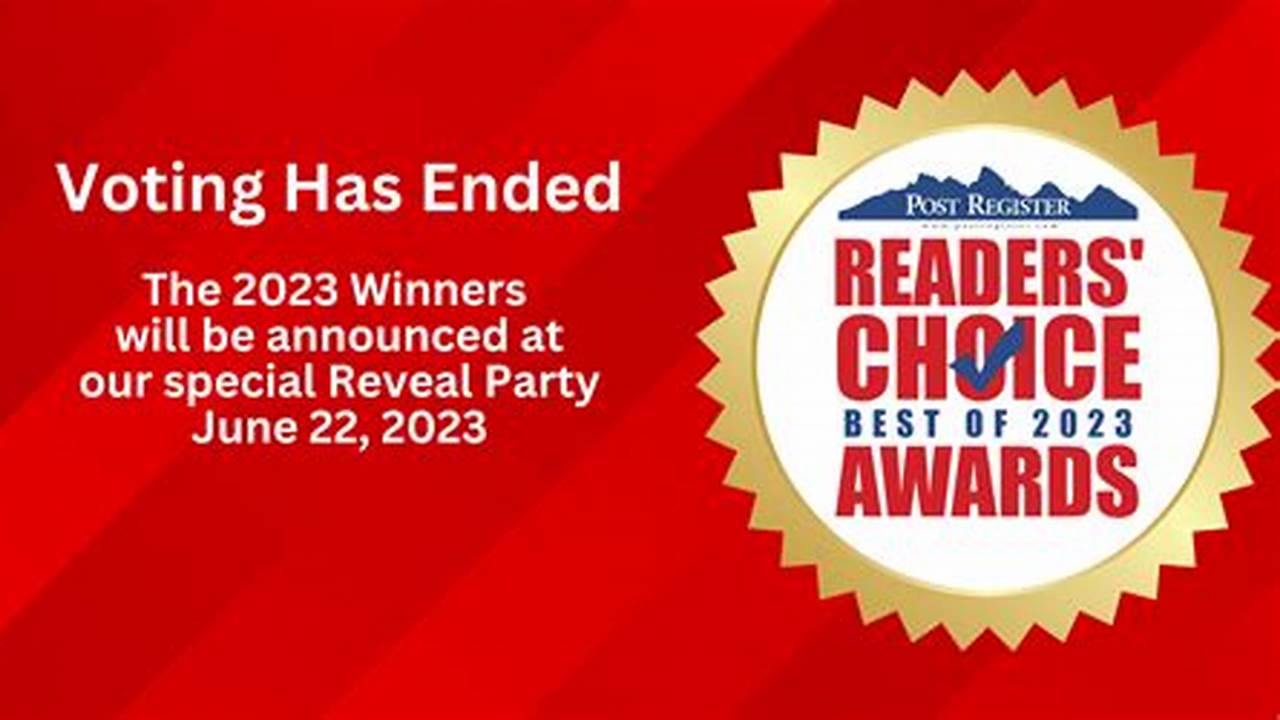 Readers Choice Awards 2024 Predictions