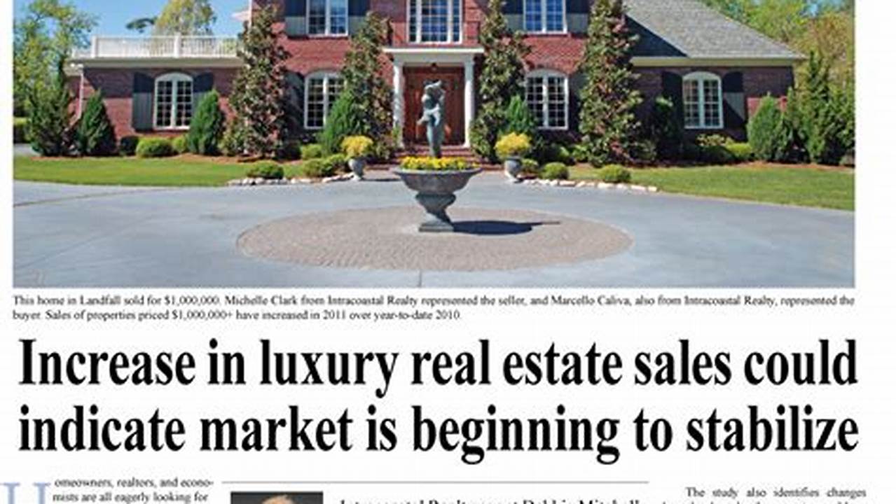 Real Estate Article 2024