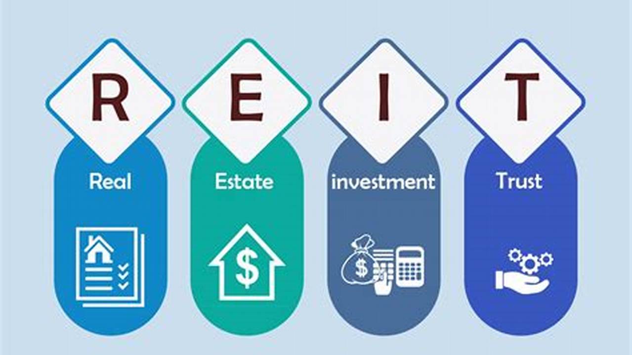 Real Estate Investment Trusts (Reits) Provide A Way To Invest In Real Estate Without Actually Buying., 2024