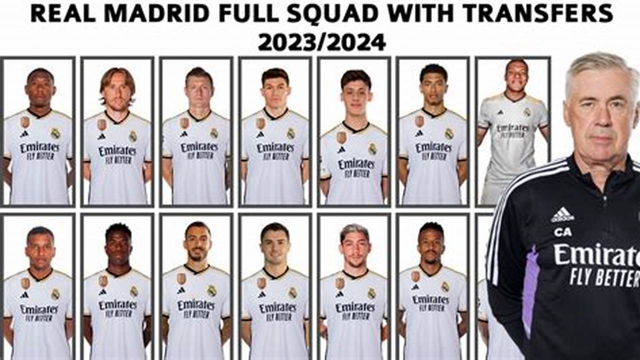 Real Madrid Players 2024 List