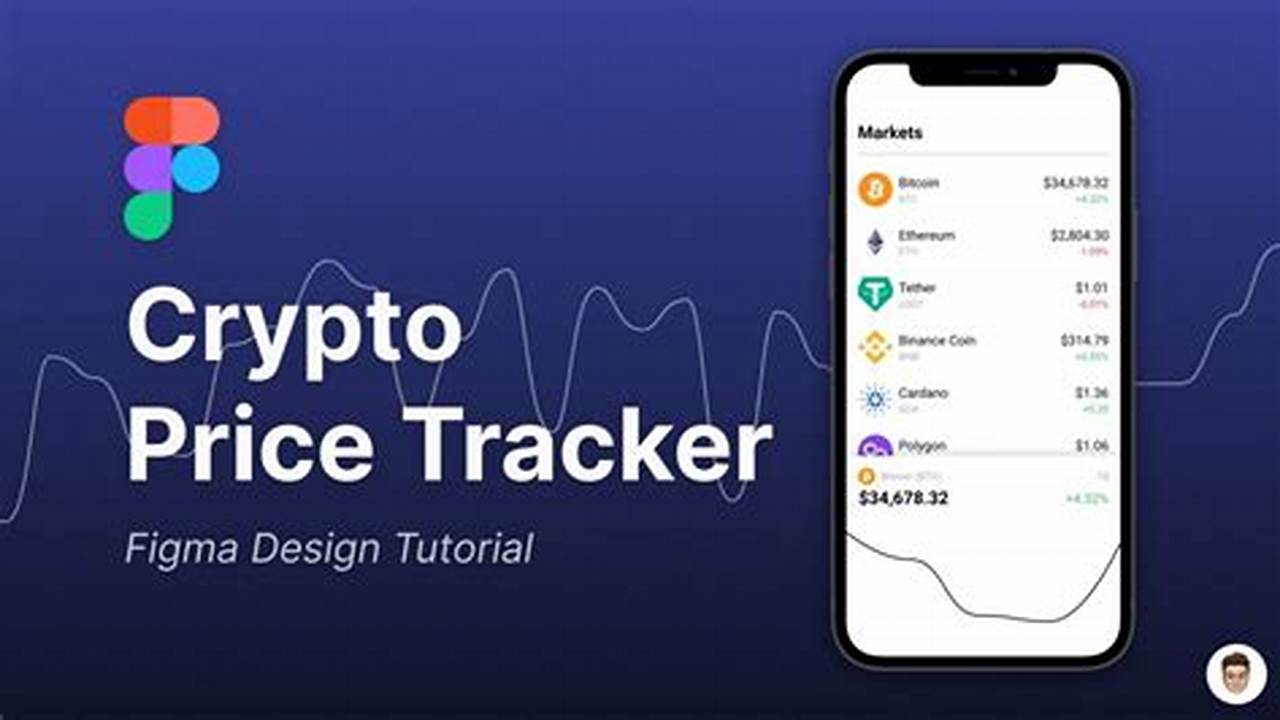 Real-Time Price Tracking, Cryptocurrency