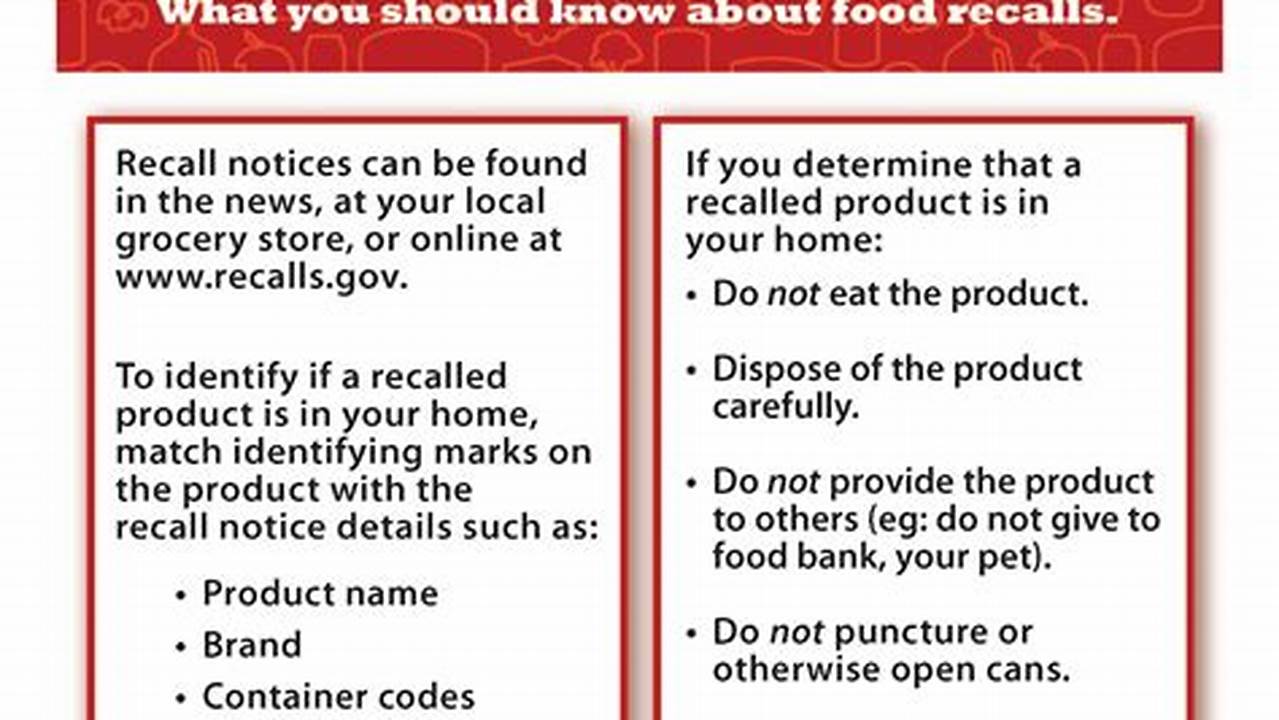 Recall On Foods Recently 2024