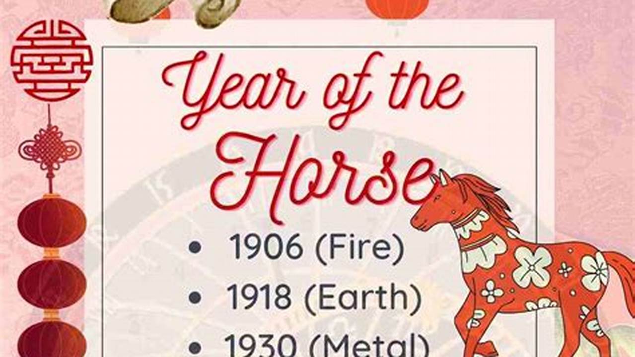 Recent Years Of The Horse Include 2014,., 2024