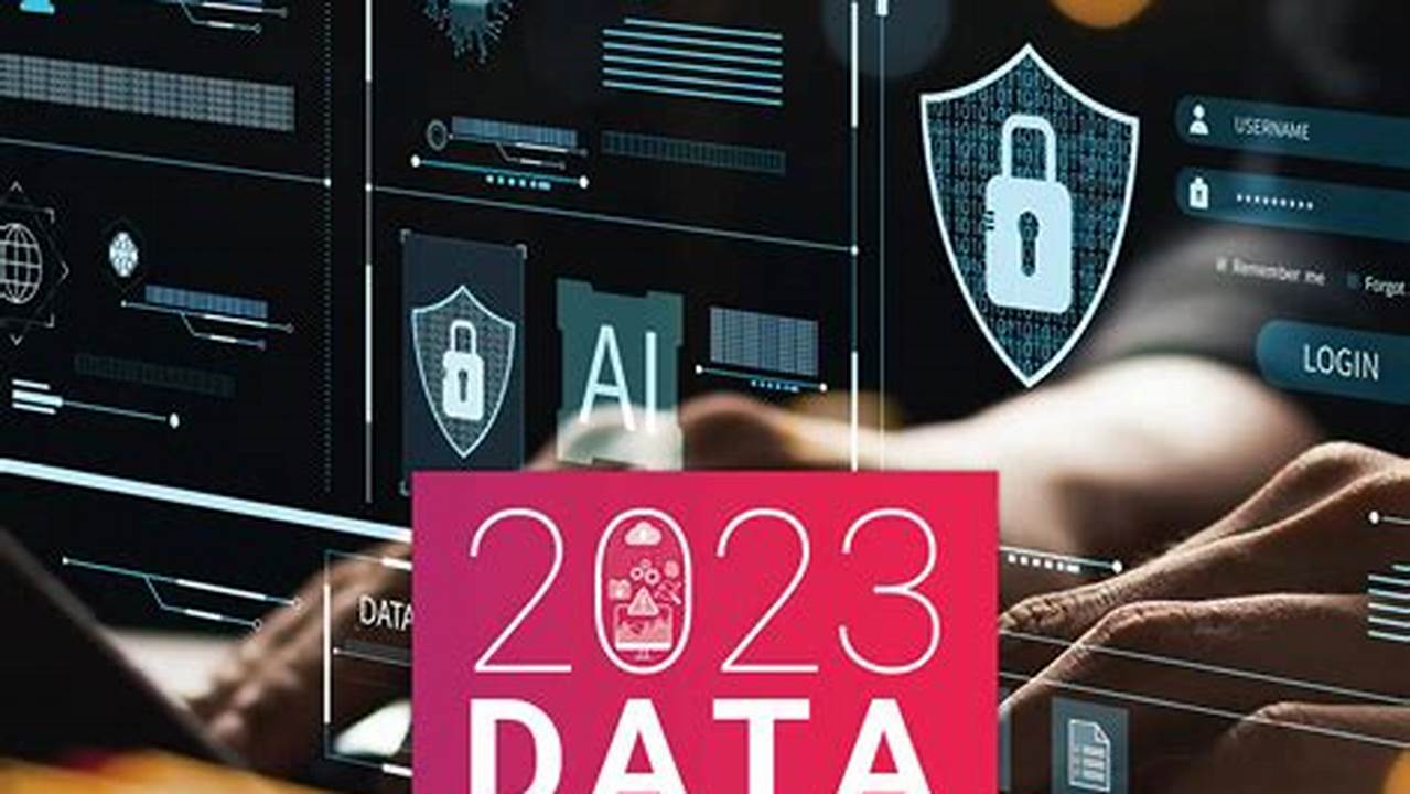 Records A Historic High Of 3,205 Data Breaches In 2023, Marking A 78% Increase From 2022., 2024