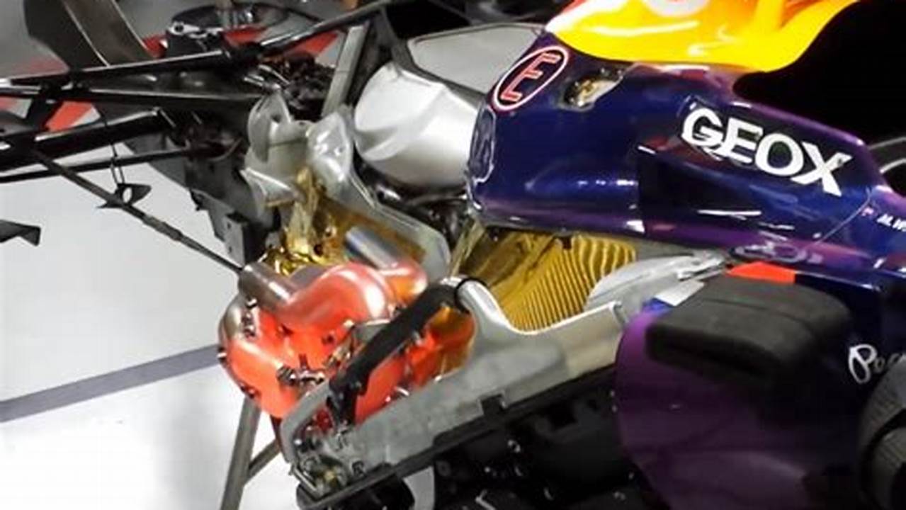 Red Bull 2024 Engine