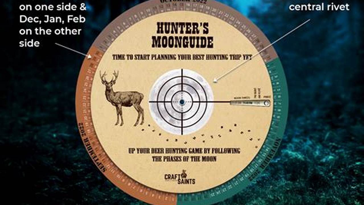 Red Moon 2024 Hunting Hunter