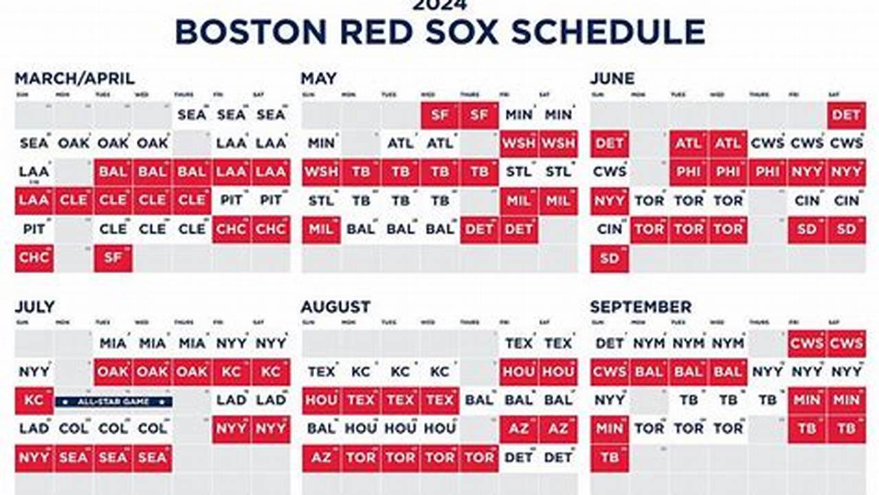 Red Sox Tickets 2024