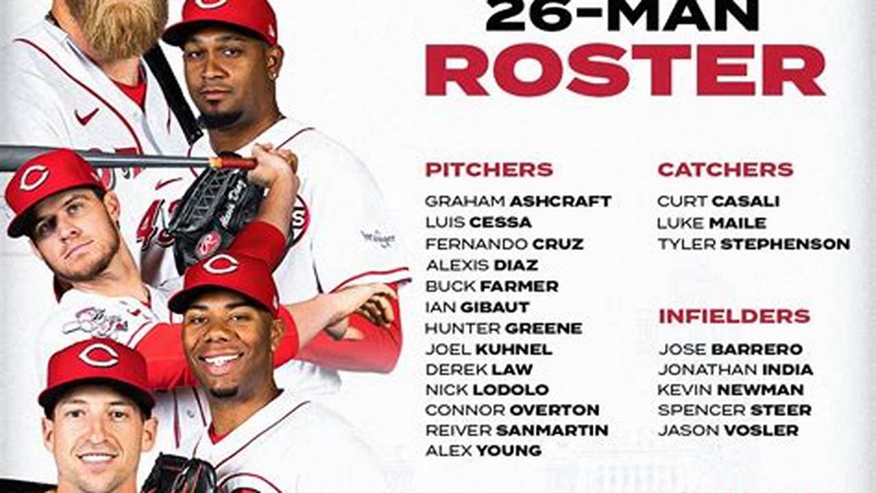 Reds Roster 2024 With Pictures