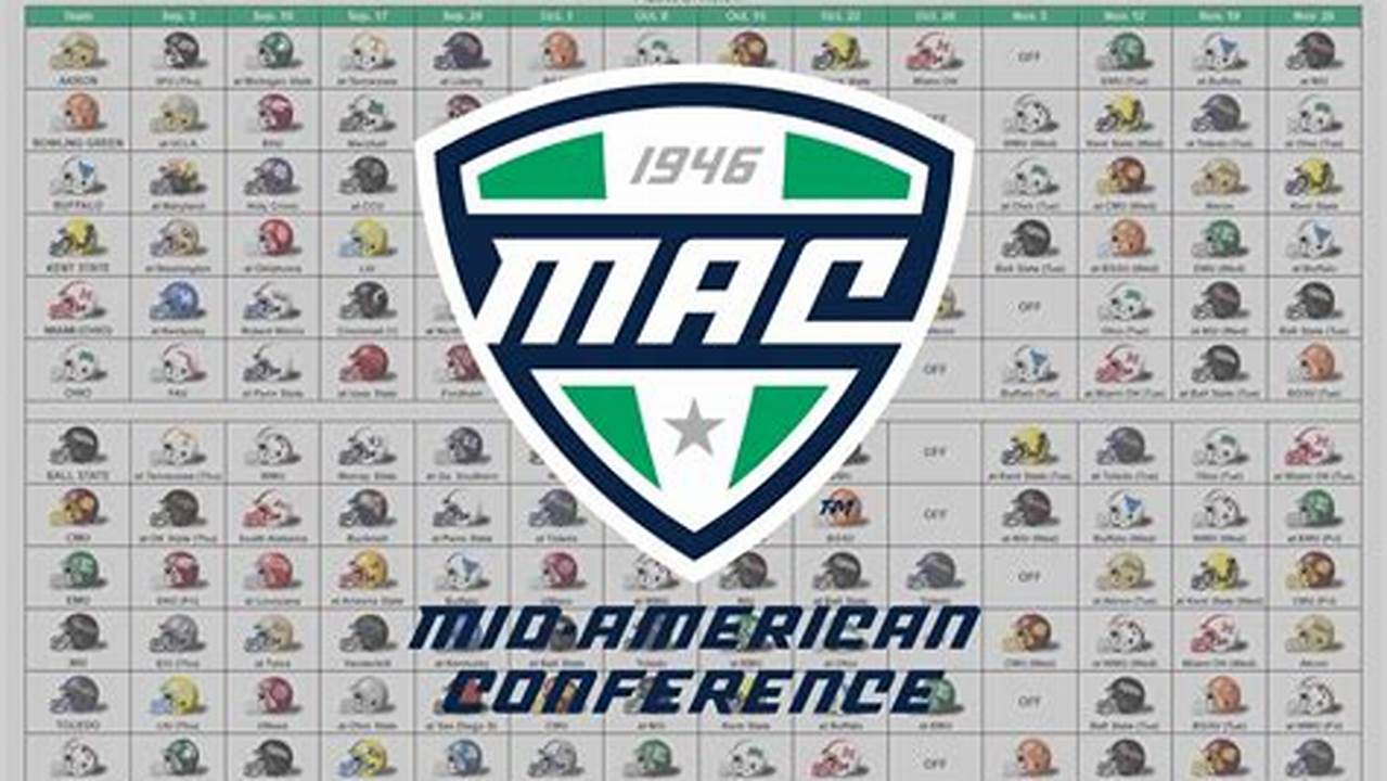 Refer To Our Schedule And Select Mac Team Schedules For Direct Links As They Become Available., 2024