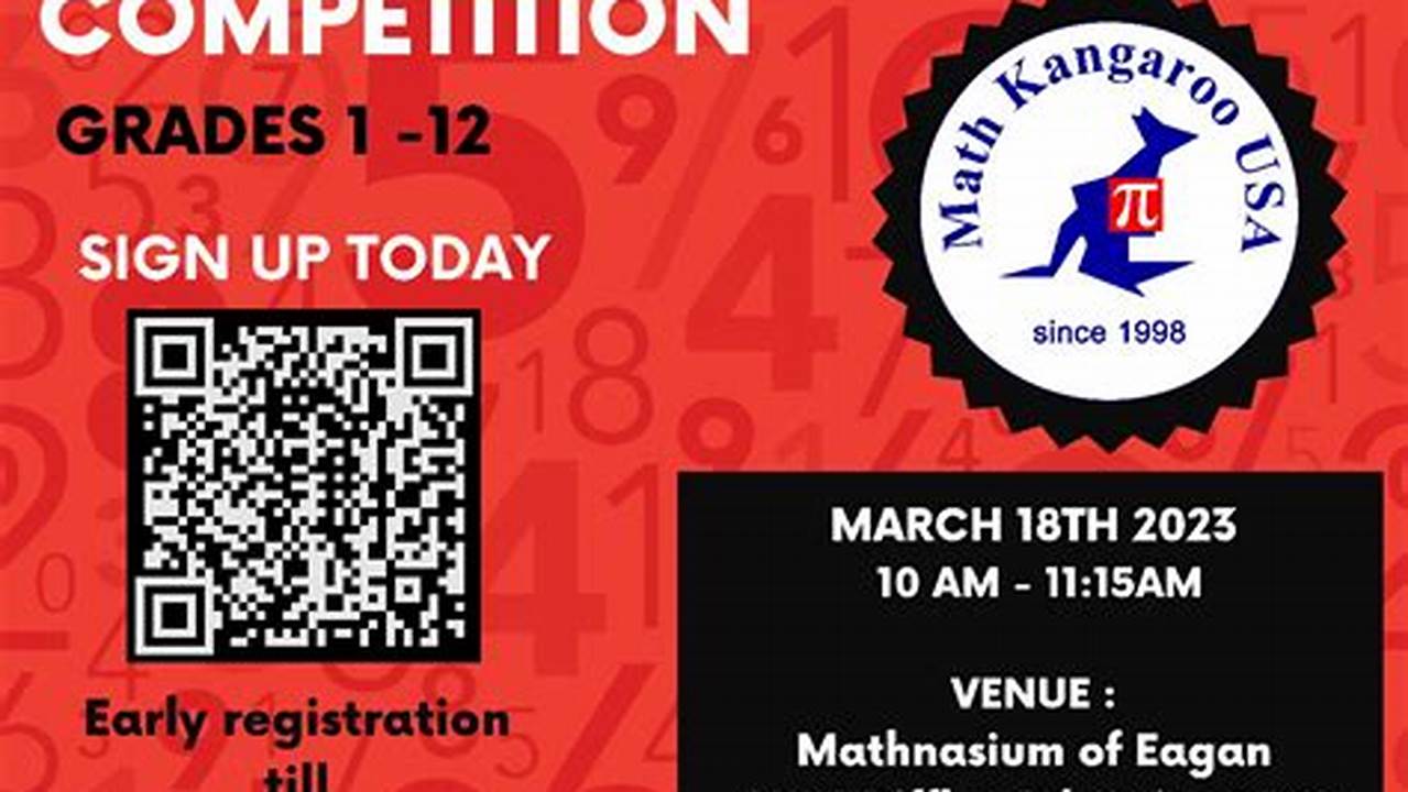 Registration Ended At The Math Kangaroo 2024 Centers., 2024