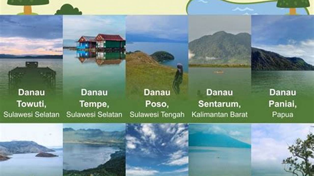 Rekreasi Dan Pariwisata, Danau Terbesar