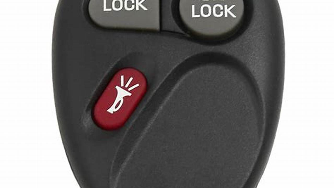Remote Keyless Entry W/Integrated Key Transmitter, Illuminated Entry, Illuminated Ignition Switch And Panic Button., 2024