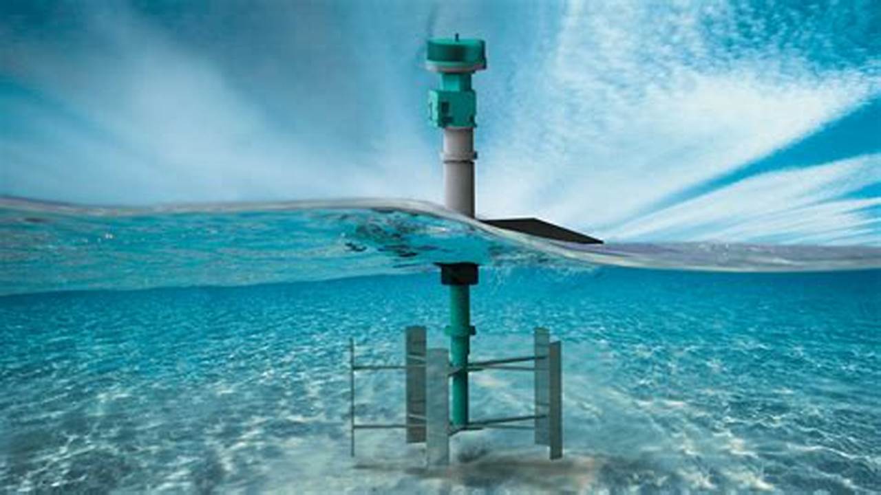 Renewable Energy, Water System