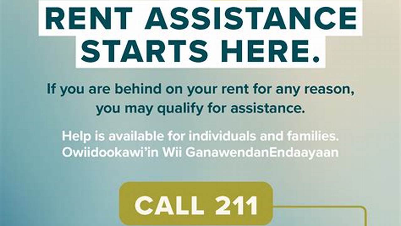 Rental Assistance California 2024
