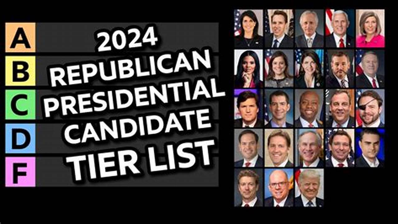Republicans Running For President 2024 List