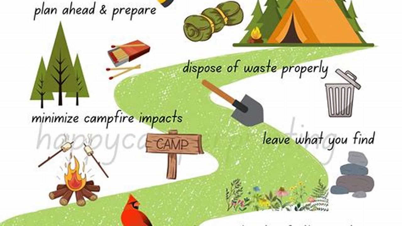 Respect The Environment And Leave No Trace., Camping