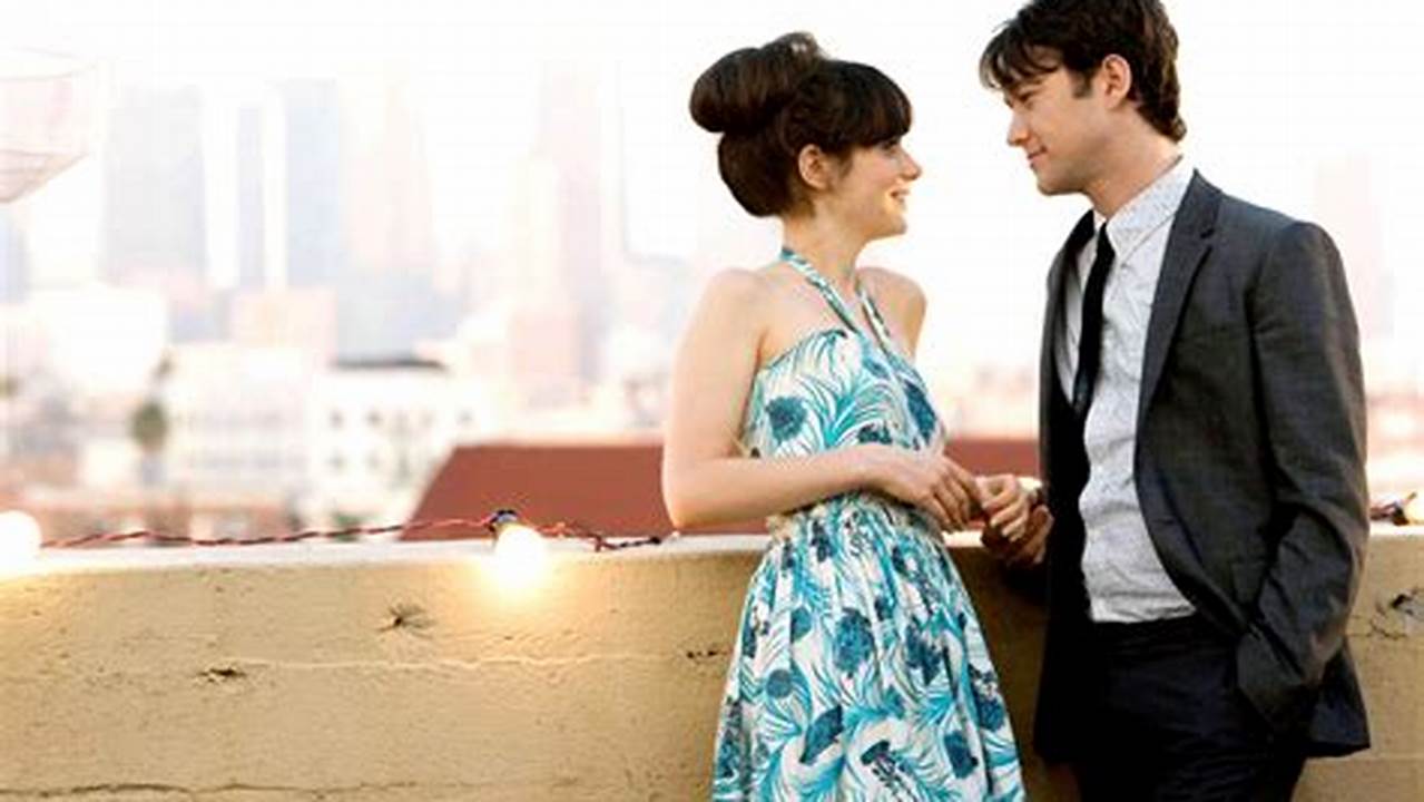 Review: 500 Days of Summer - A Heartbreaking and Unforgettable Journey