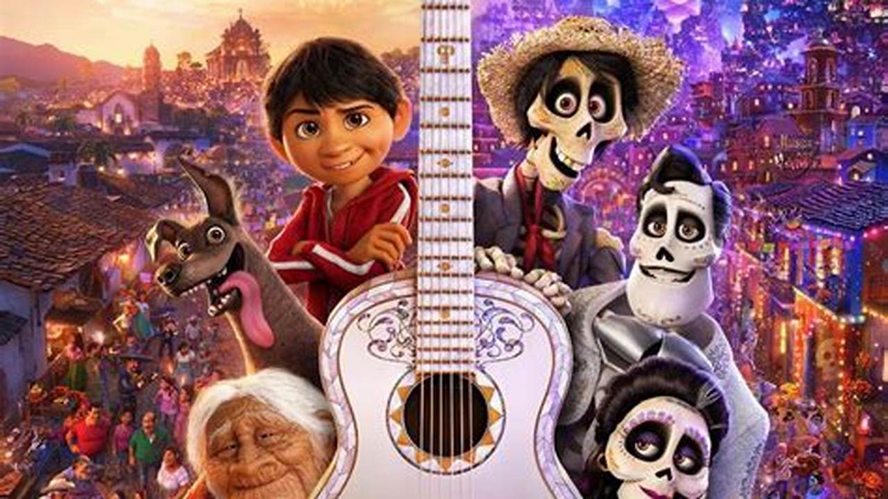 Review Coco 2017: A Journey into Mexican Culture and Family