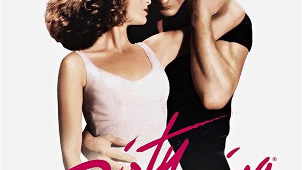 How to Review Dirty Dancing 1987: A Comprehensive Guide