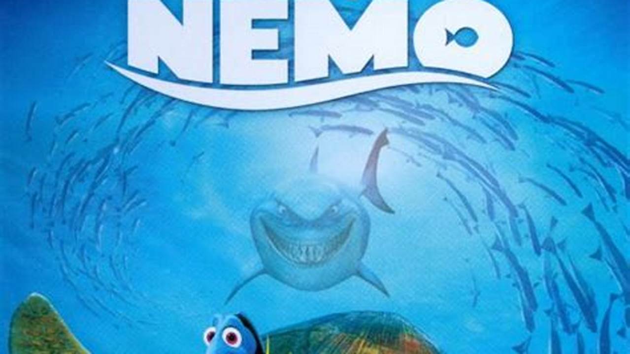 The Ultimate Review of Finding Nemo: Dive into an Animated Masterpiece