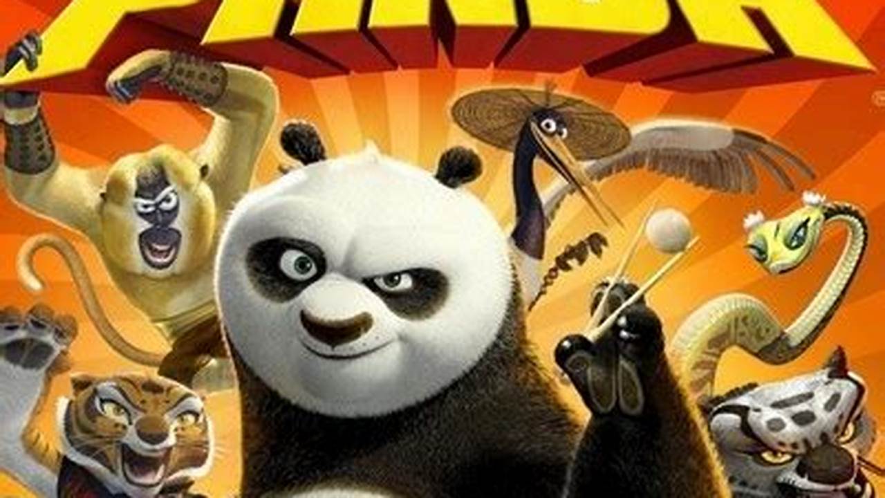 How to Review Kung Fu Panda 2008: A Comprehensive Guide