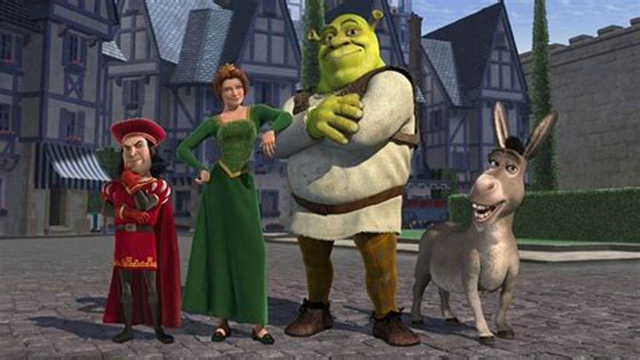 Dive into the Enchanting World: Review Shrek 2001