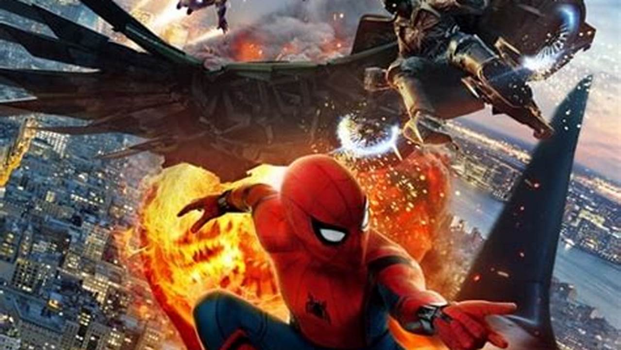 Review: Spider-Man: Homecoming (2017) - A Fresh Perspective on the Web-Slinger