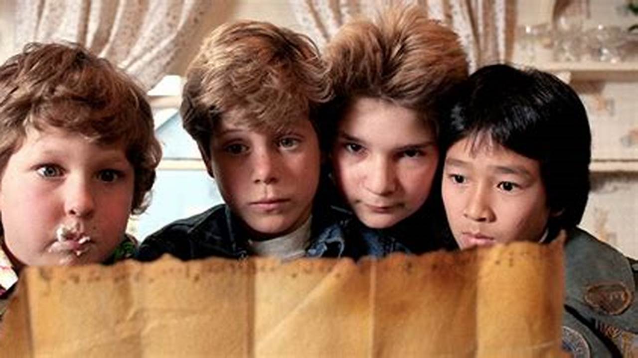 Review the Goonies 1985: A Nostalgic Adventure That Endures