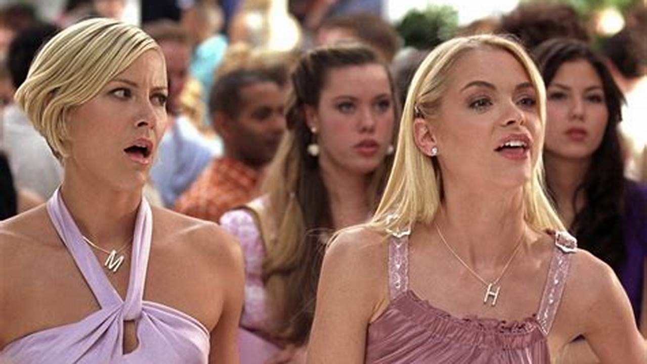 How to Review White Chicks 2004: A Comprehensive Guide