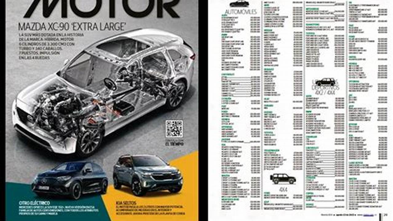 Revista Motor Precios 2024