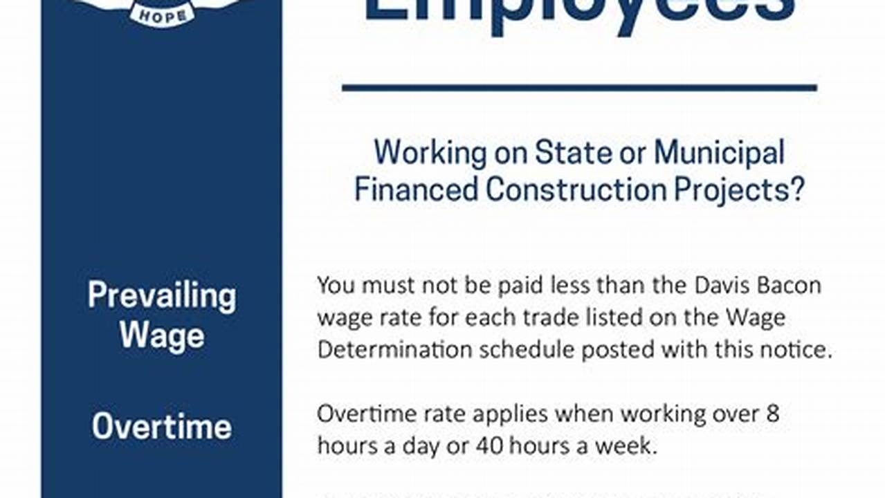 Rhode Island Prevailing Wage Rates 2024